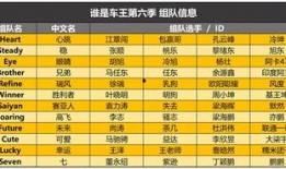 codm最新爆料第六季,神秘英雄登场，战火升级！